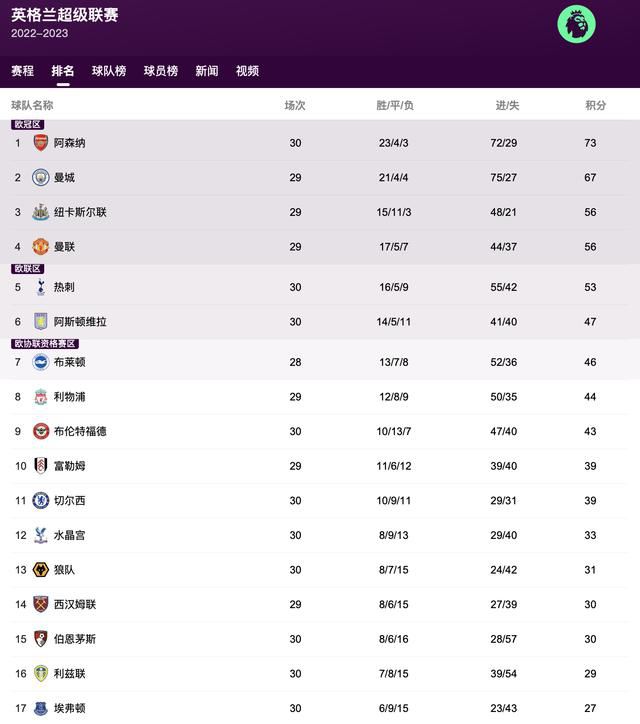 日韩国产中文字幕